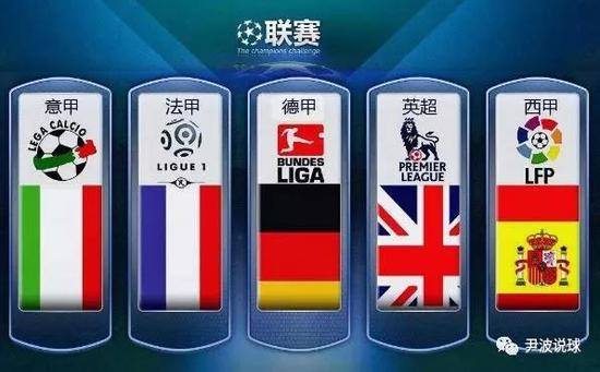 冲击欧冠席